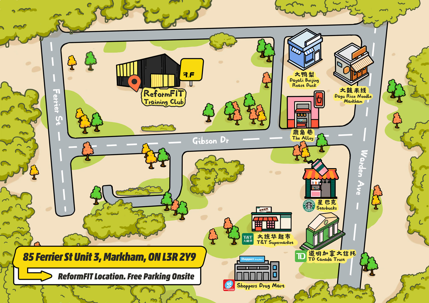 ATME - ReformFIT map